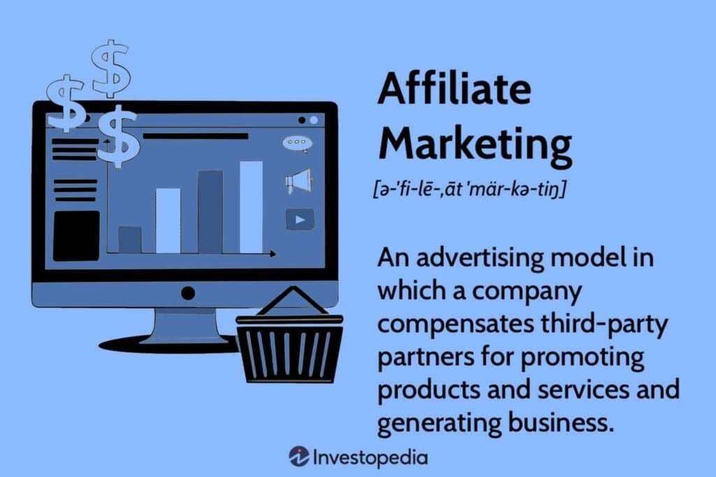 Affiliate Marketing Business Review
