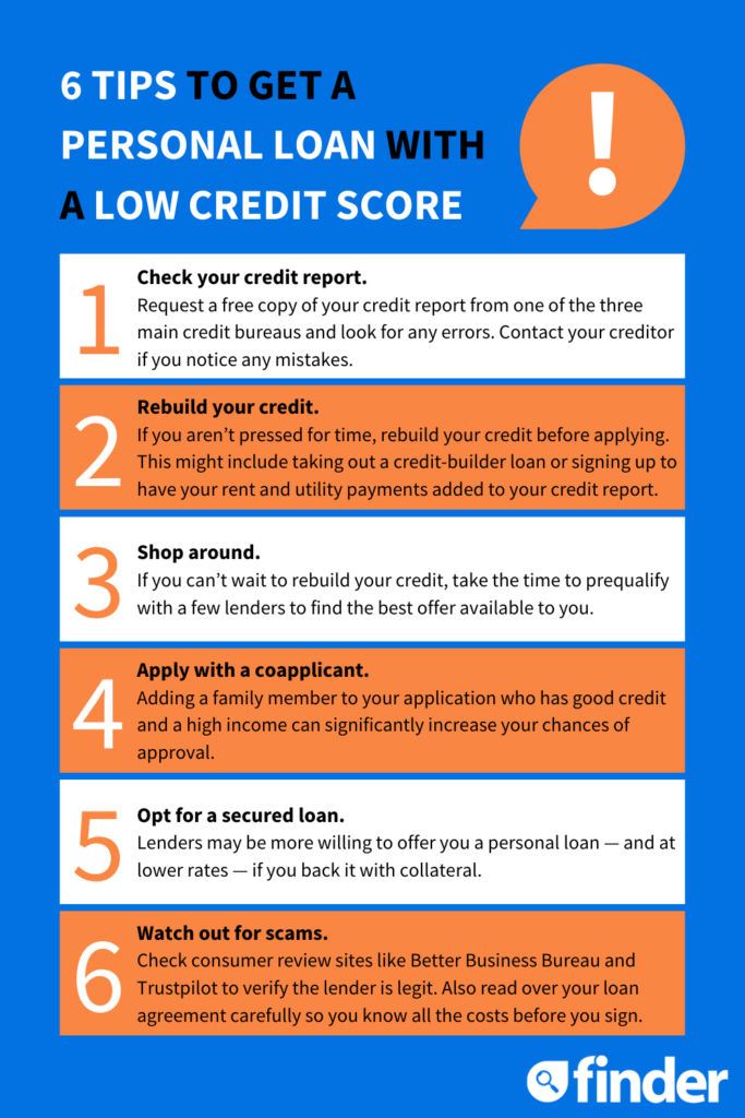 Improving Your Chances of Getting a Loan with Bad Credit