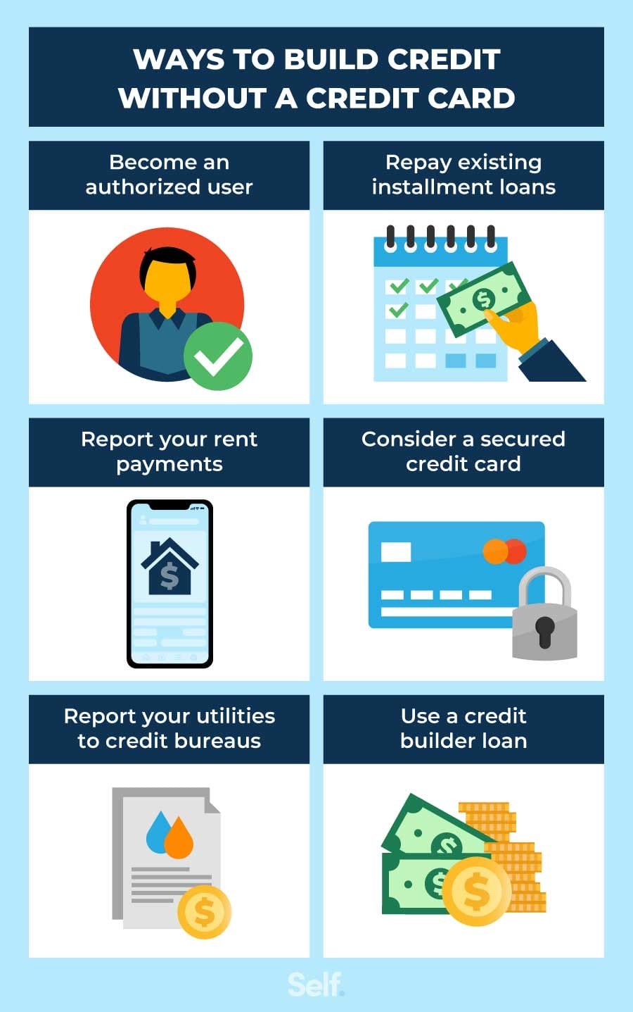 You are currently viewing Best Options for Building Credit Without a Credit Card for Students Review