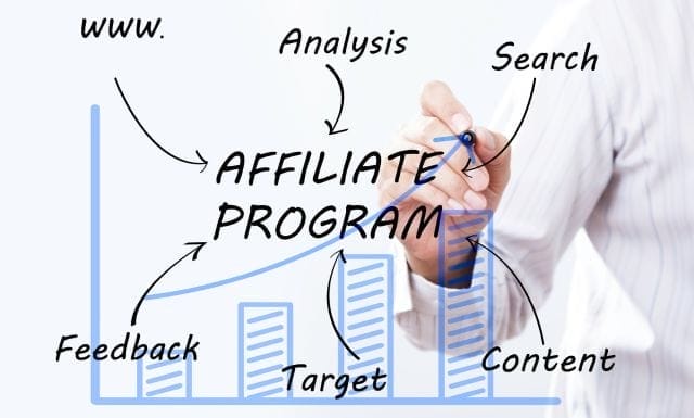Maximizing Earnings with the Best Affiliate Marketing Programs