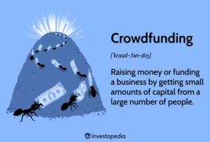Crowdfunding raising money by getting funding from a small amount of a number of people.