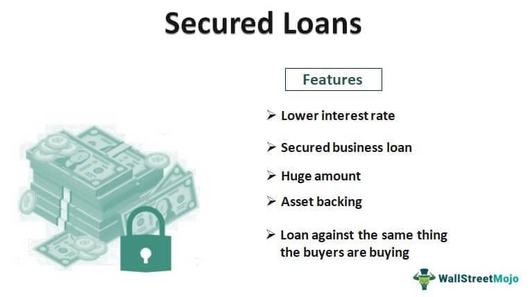 You are currently viewing Secured Loans: A Solution for Bad Credit