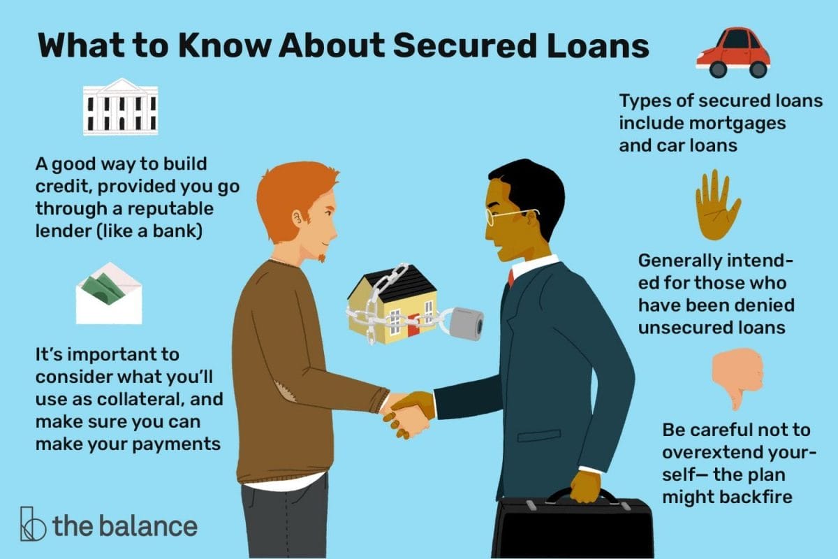 Secured Loans: A Solution for Bad Credit