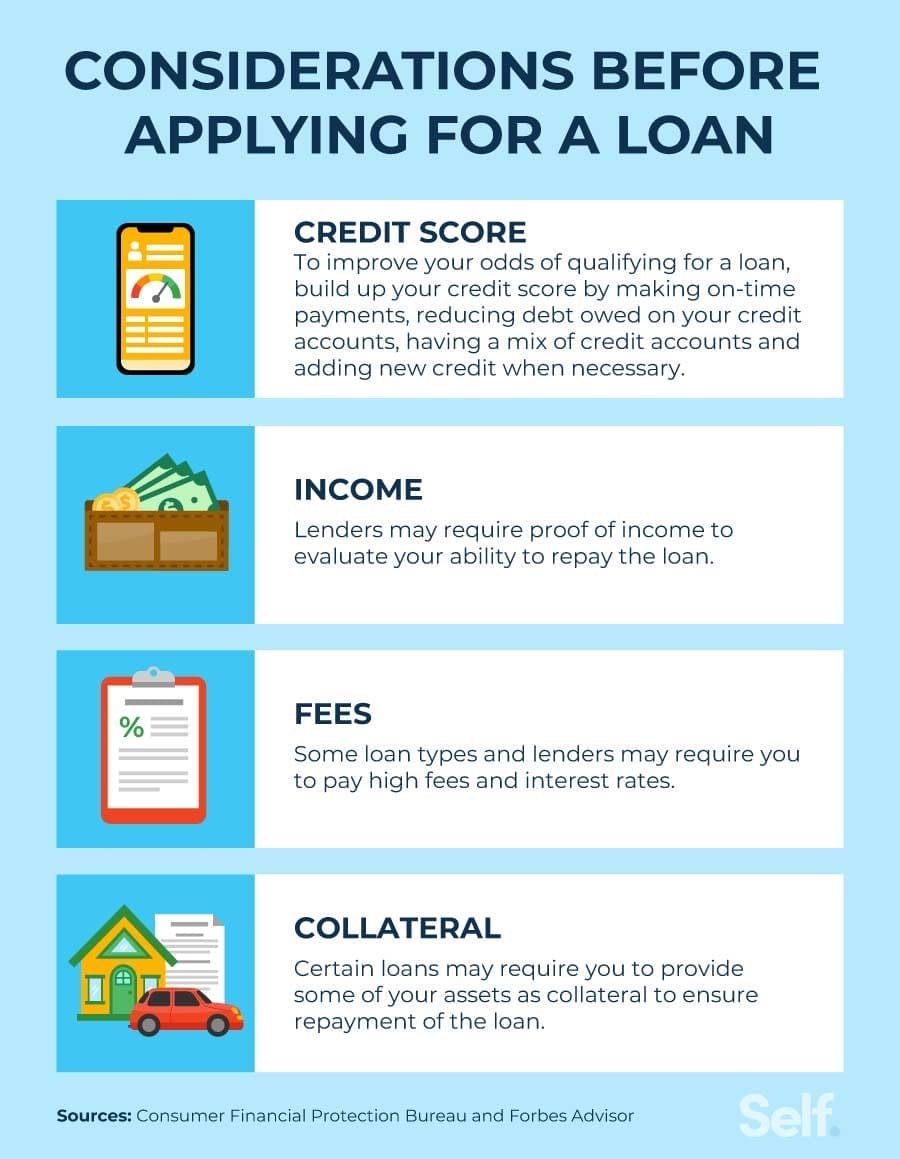 The best loans available for those with bad credit