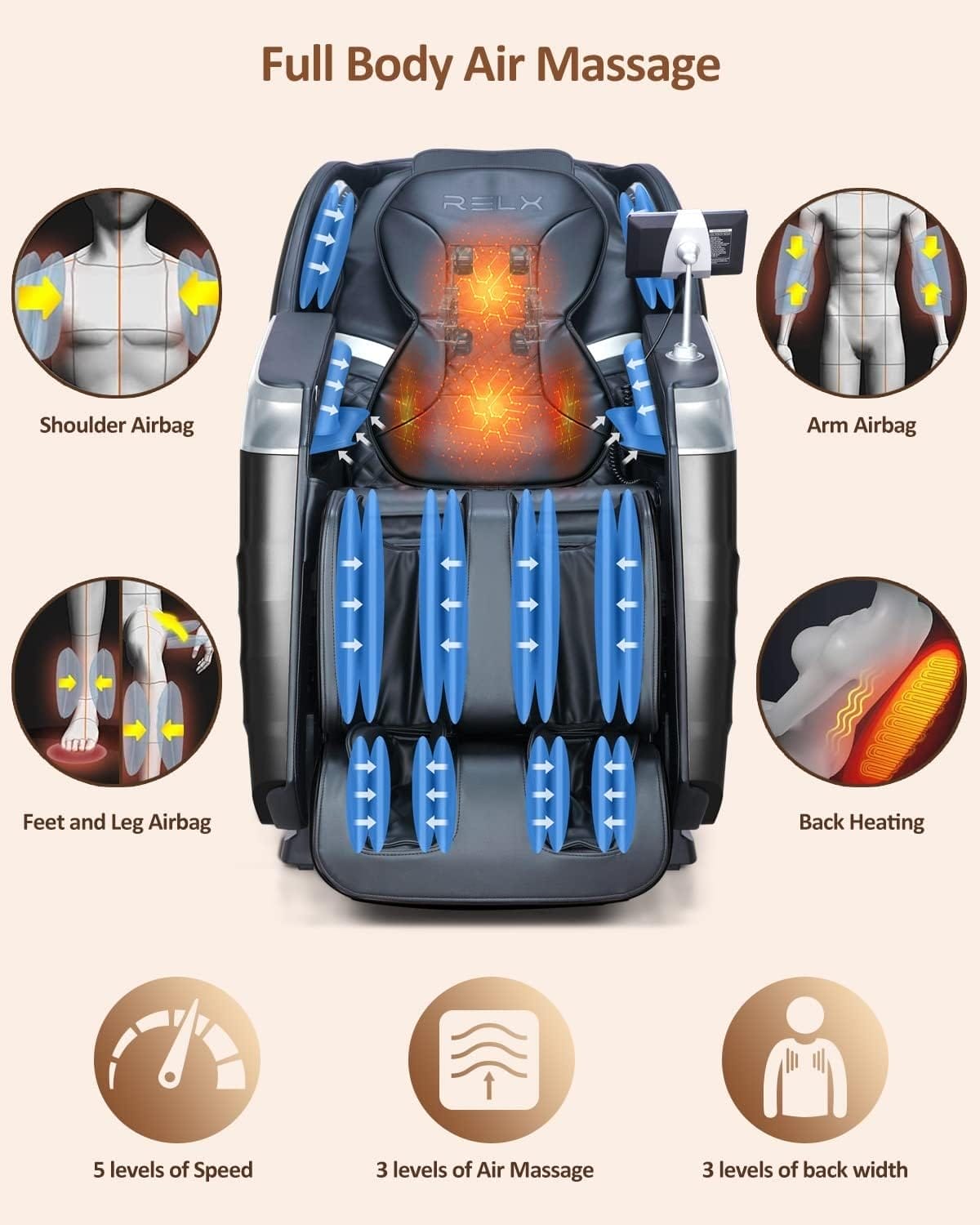 Comparing 5 Full Body Massage Chairs Features Pros And Cons