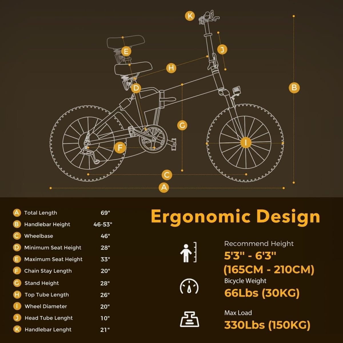 CYCROWN Electric Bike Adults, 2XFaster Charge, 48V 12.5AH/20AH Removable Battery, 20 x 4.0 Fat Tire Foldable Electric Bicycle, 750W Motor, Dual Shock Absorber, Shimano 7-Speed