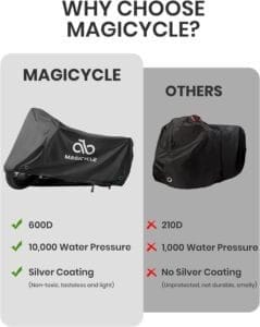 Read more about the article Magicycle Bike Cover XL Review