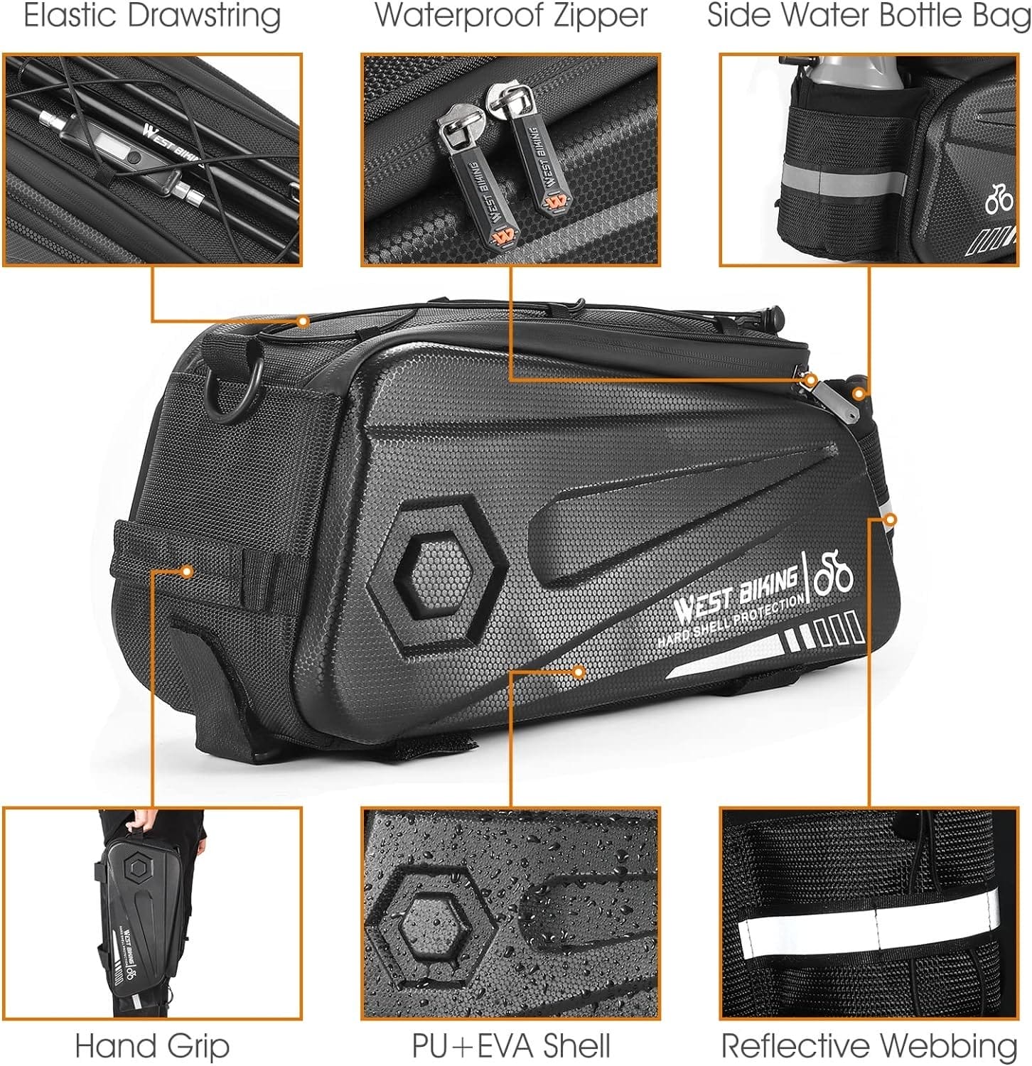 You are currently viewing West Biking Bike Rear Seat Bag Review