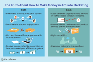 Read more about the article Affiliate income enhancement plan for making money online