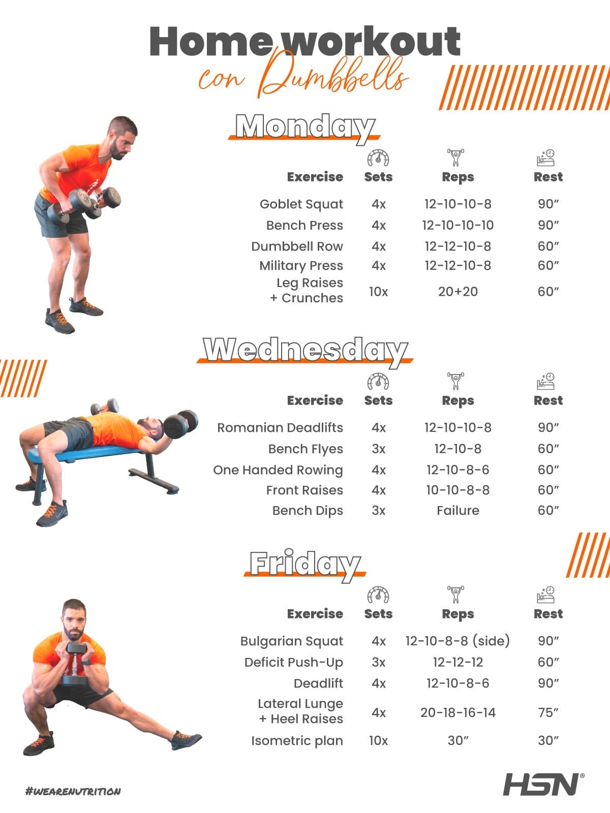 You are currently viewing Effective Home Workout Plan with Dumbbells