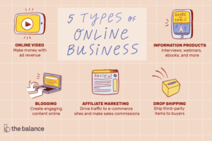 Read more about the article Free Online Business Resources for Rural Entrepreneurs: A Guide to Making Money Online