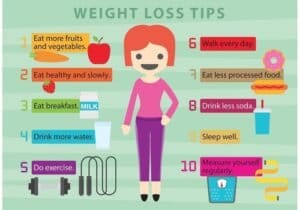 Read more about the article Weight Loss Tips for a Healthy Lifestyle